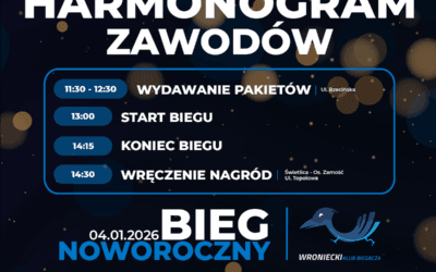Harmonogram Biegu Noworocznego