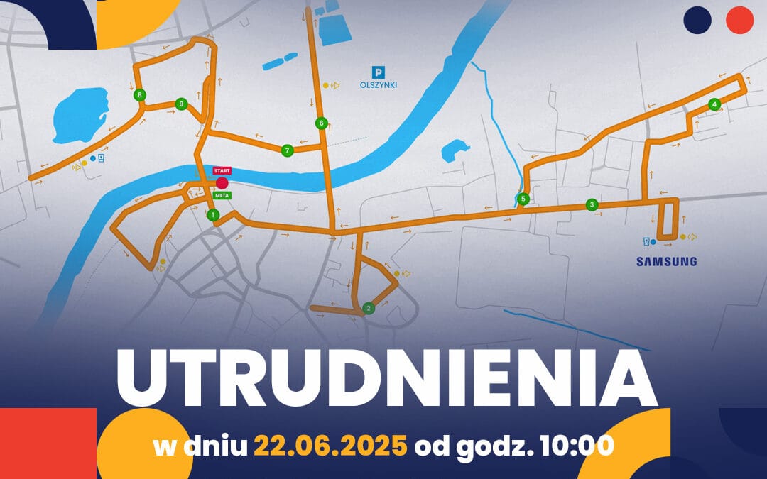 Utrudnienia Wroniecka Dycha